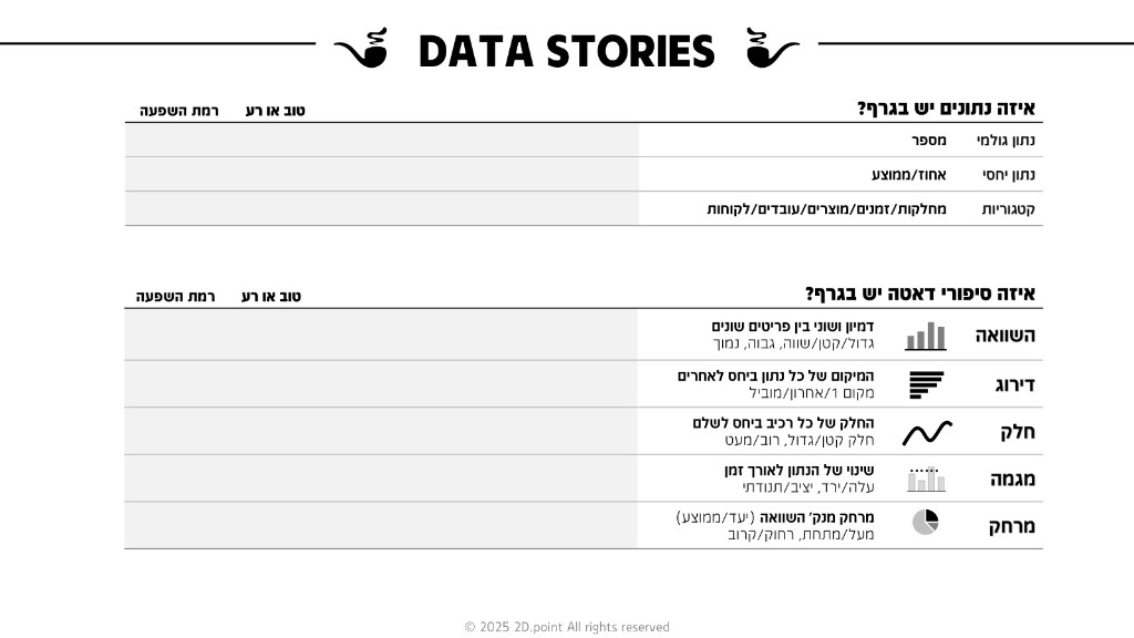 DATA STORIES